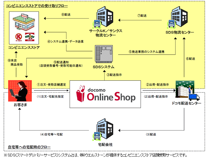 イメージ画像
