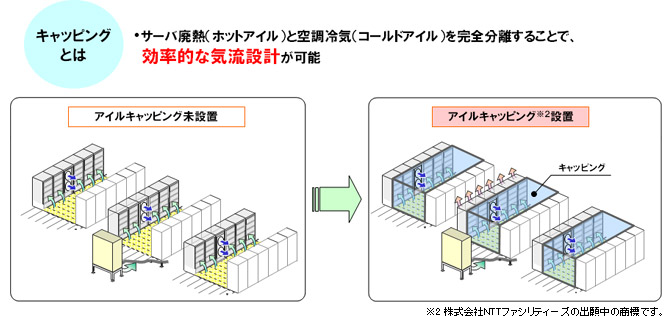 イメージ図