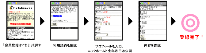 画面イメージ図