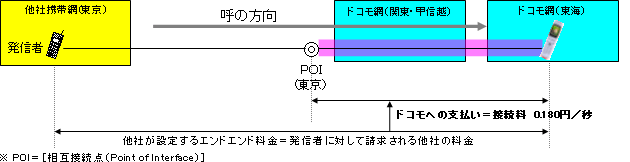 イメージ図
