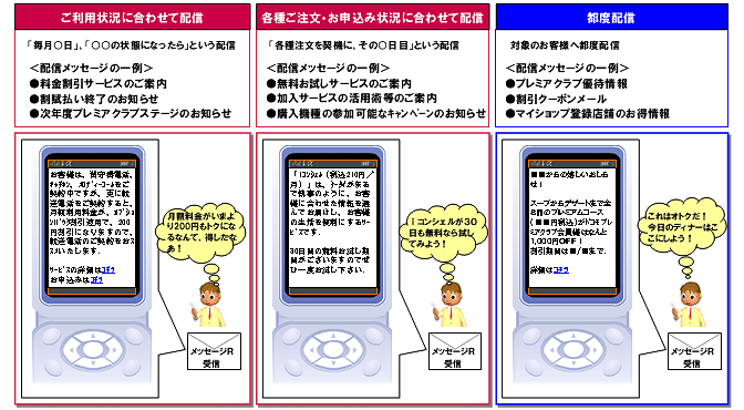 イメージ図