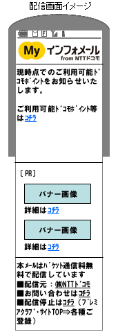 配信画面イメージ図