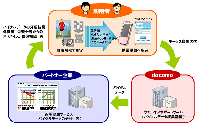 イメージ画像