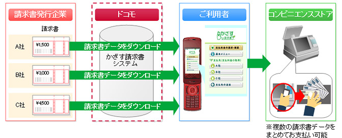 イメージ画像