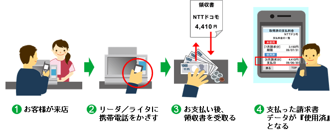 イメージ画像