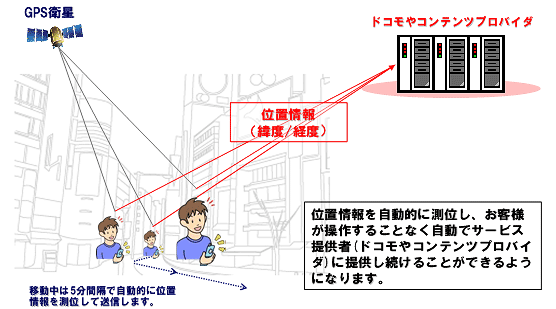 イメージ画像