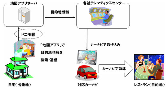 イメージ画像