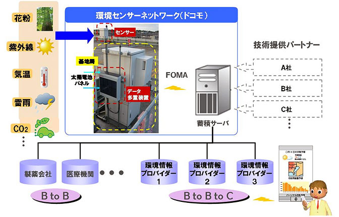 イメージ画像