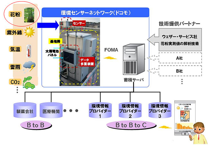 イメージ画像