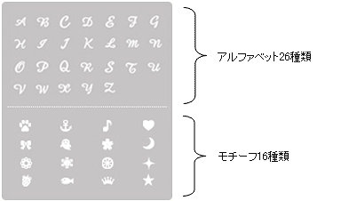 イルミネーションの写真