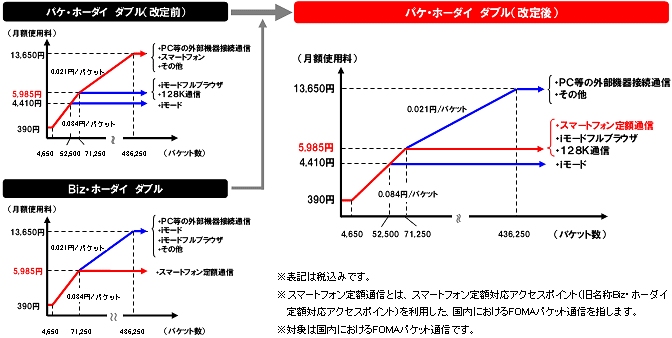 イメージ図