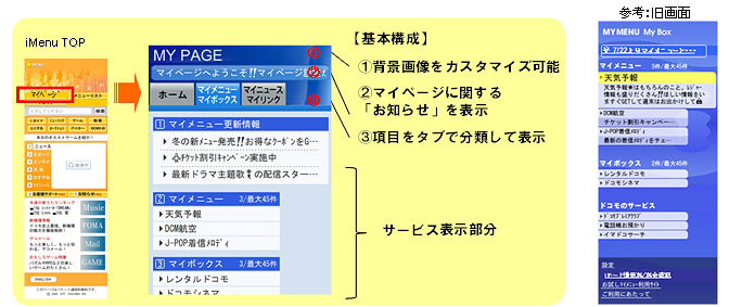 イメージ図