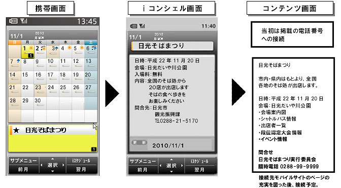 画面イメージ図