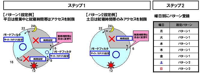 イメージ図