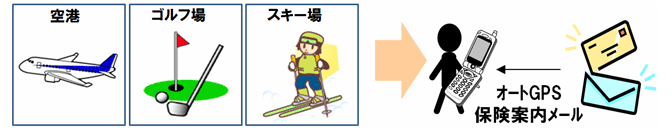 イメージ図