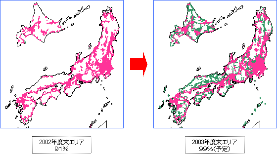 FOMAエリアの推移図
