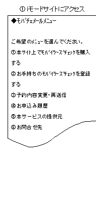 （1）ｉモードサイトにアクセス