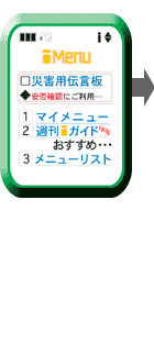 iメニュー画面