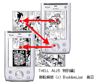 「HELL ALL5 特別篇」の利用イメージ