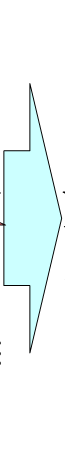 →