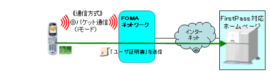 イメージ図