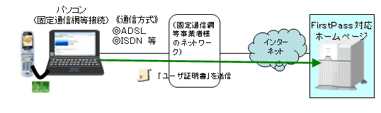 イメージ図