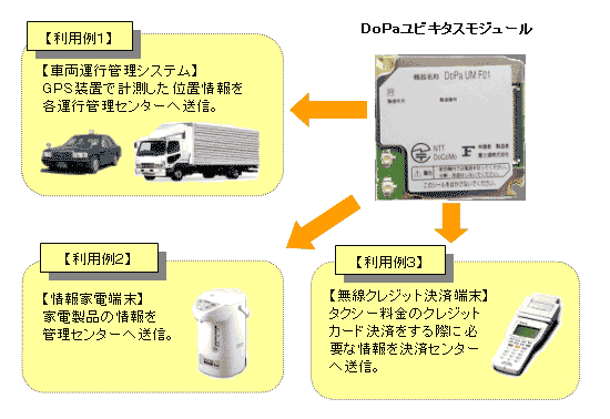 利用イメージ
