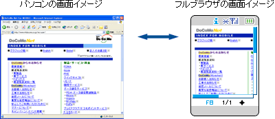 イメージ図