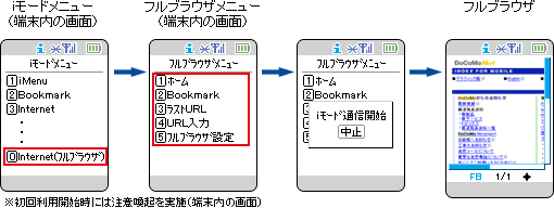 イメージ図