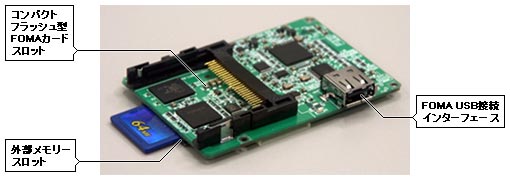 AVユニットの写真