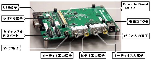 評価用ペリフェラルボードの写真