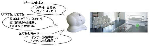 ロボリアのイメージ画像