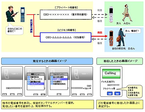 イメージ図