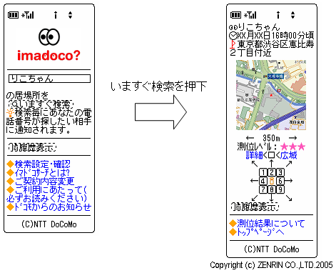 ご利用イメージ…iモード