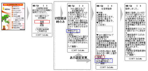 イメージ図