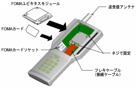 ご利用イメージ図