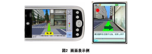 図2　画面表示例
