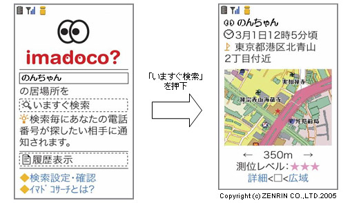 ご利用イメージ…iモード