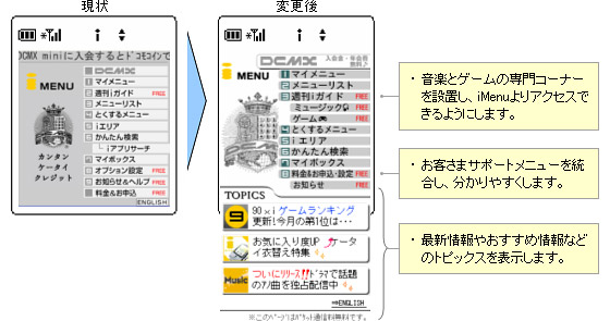 画面イメージ図