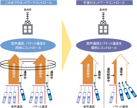 イメージ図
