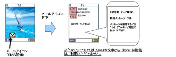 イメージ図