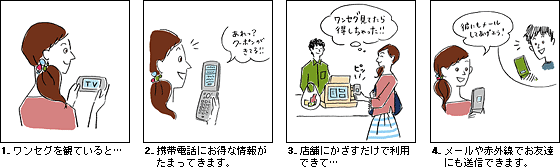 イメージ図