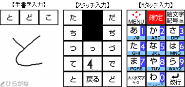 タッチ入力画像