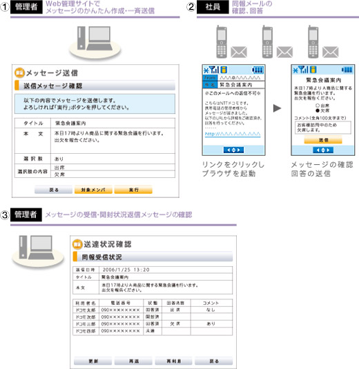 イメージ図