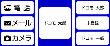 3キーモード画面画像