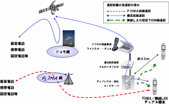 イメージ図