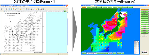 表示画面の比較画像