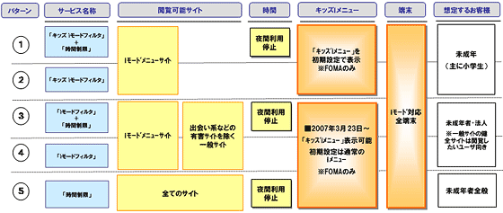 イメージ図