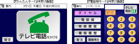 『かんたんモード』と『電話機モード』の待ち受け画面イメージ