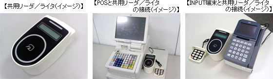 共用リーダ／ライタ、POSと共用リーダ／ライタの接続、INPUT端末と共用リーダ／ライタの接続の写真